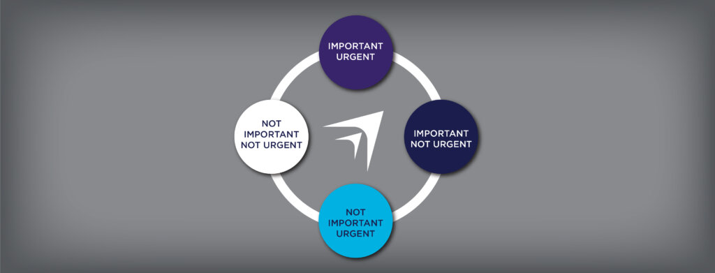Executive Podcast #254: Is the Urgent / NOT Important Quadrant Killing Productivity?
