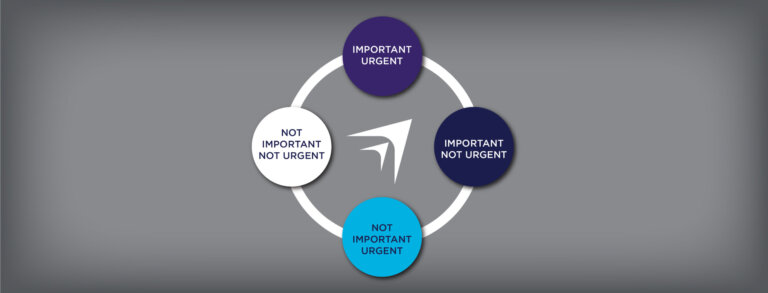 Is the Urgent / NOT Important Quadrant Killing Productivity?